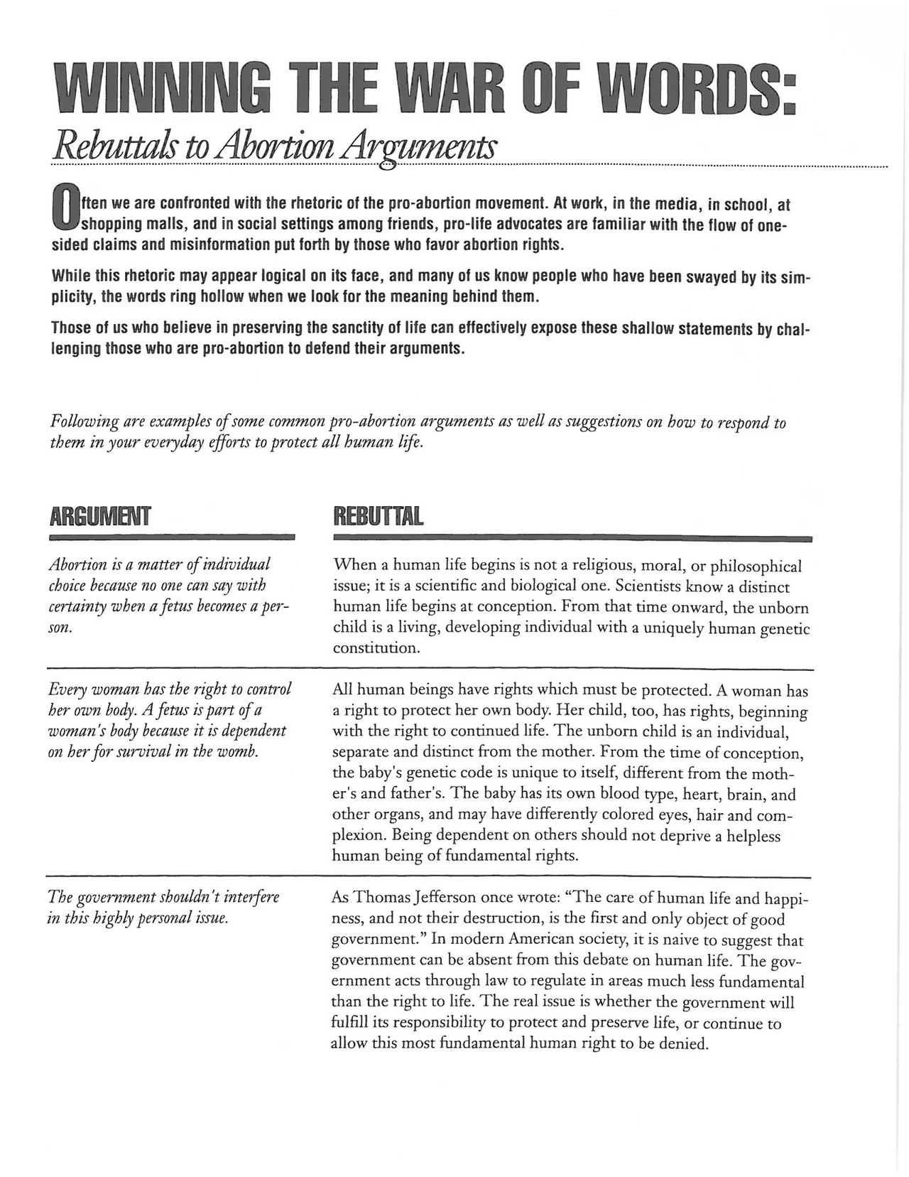 Winning the War of Words: Rebuttals to Abortion Arguments